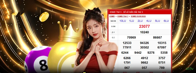 Lista de jogos para a59v vip section